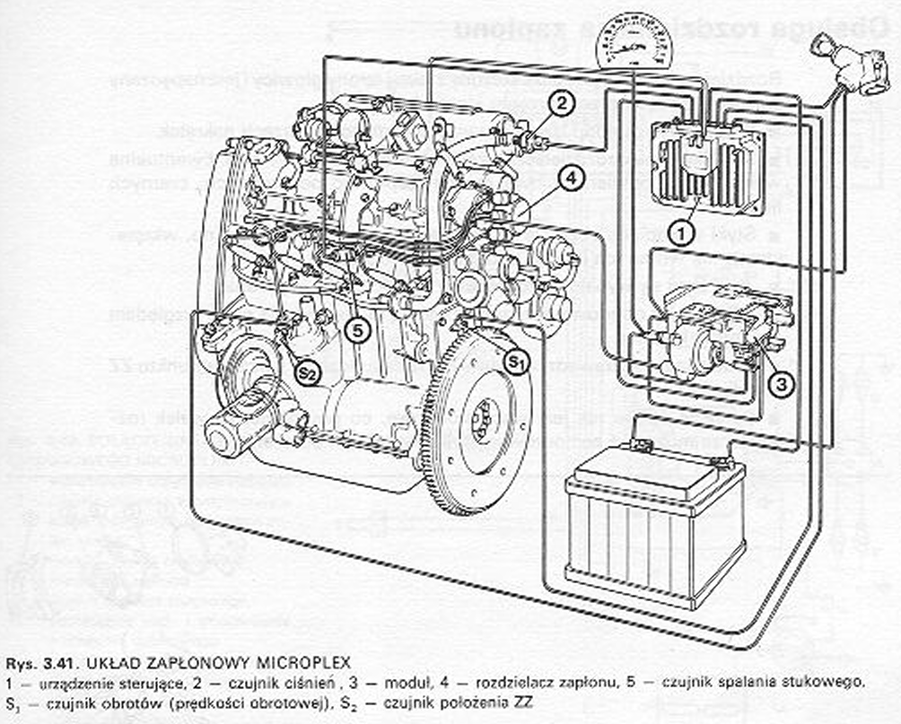 Układ zapłonowy typu Microplex silnika 1300 Turbo Fiat