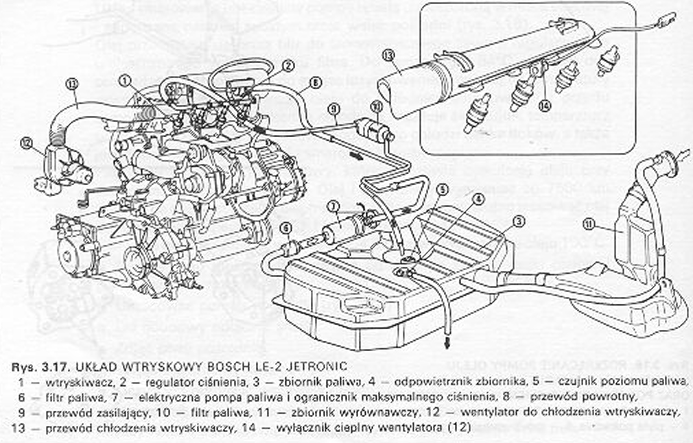 Wtrysk paliwa silnika 1300 Turbo Fiat Uno Serwis